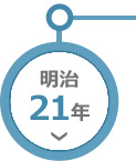 明治21年